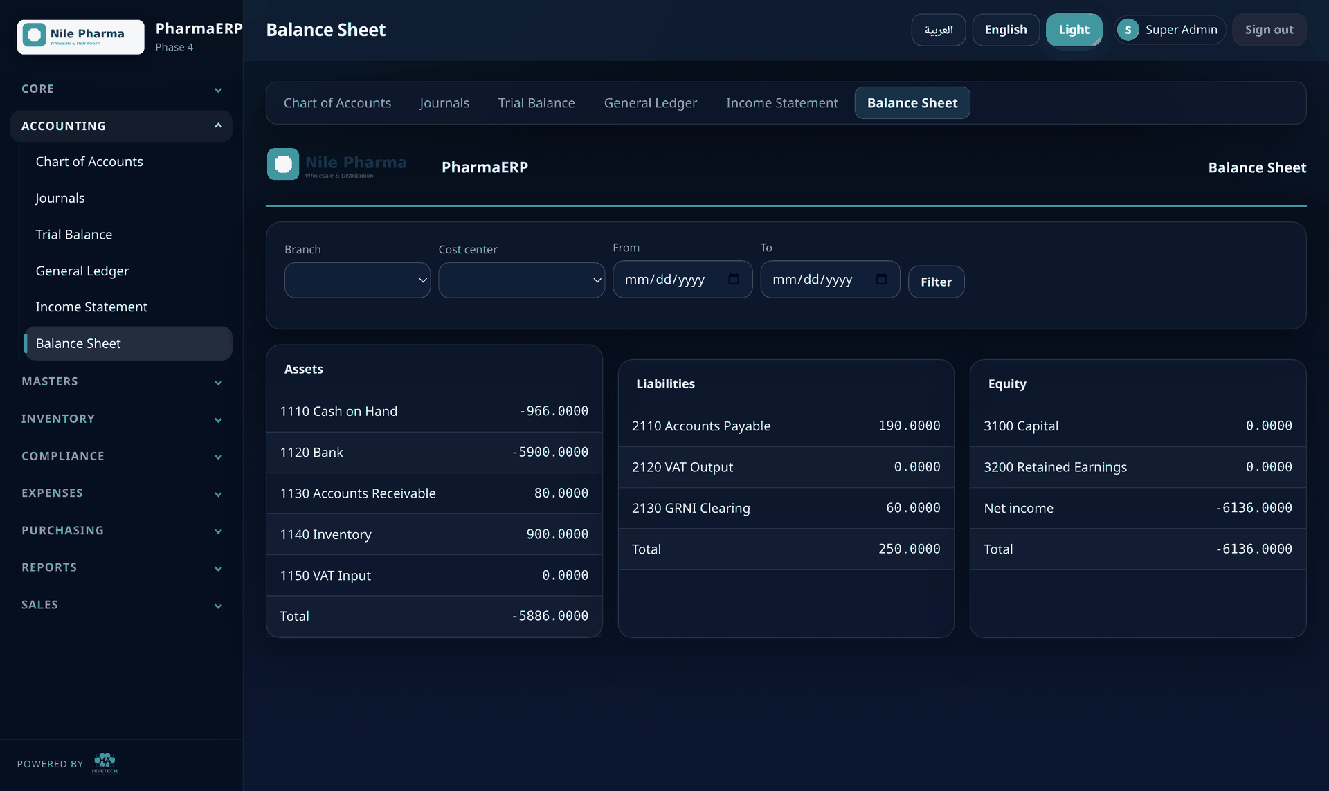 PharmaERP — Multi-Branch Pharmaceutical Wholesale ERP